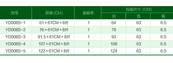 寵物圍欄廠家 寵物圍欄廠家